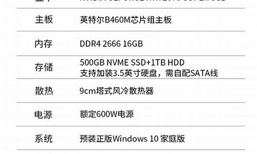 笔记本电脑配置单_笔记本电脑配置单怎么写
