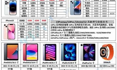 最新一苹果手机报价_苹果手机最新报价单