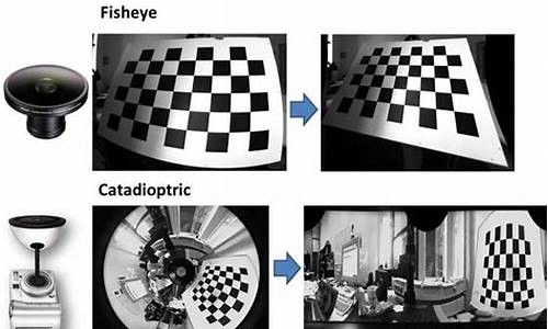 传统相机标定_相机标定的概念